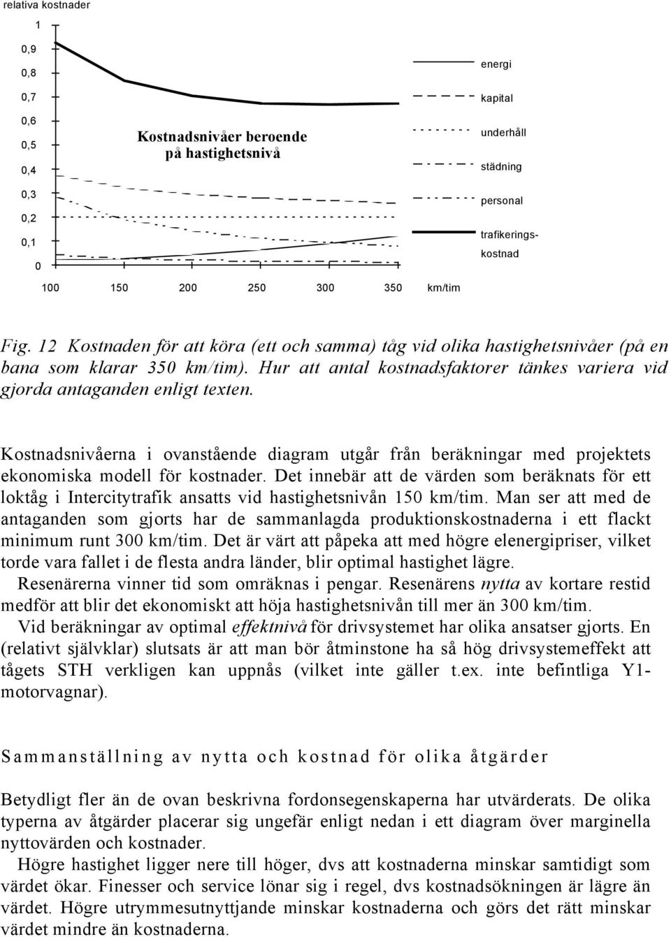 Kostnadsnivåerna i ovanstående diagram utgår från beräkningar med projektets ekonomiska modell för kostnader.