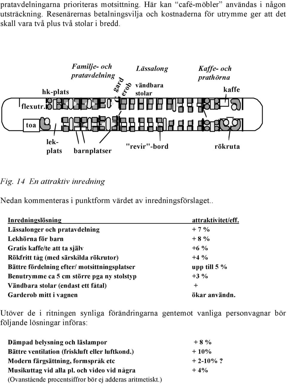 hk-plats Familje- och pratavdelning gard Gerob Lässalong vändbara stolar Kaffe- och prathörna kaffe toa lekplats barnplatser "revir"-bord rökruta Fig.