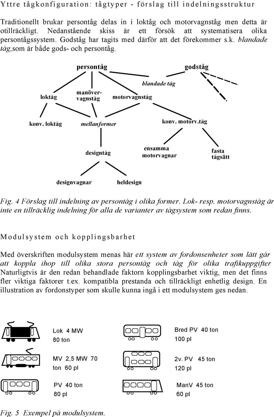 persontåg godståg loktåg manövervagnståg motorvagnståg blandade tåg konv. loktåg mellanformer konv. motorv.tåg designtåg ensamma motorvagnar fasta tågsätt designvagnar heldesign Fig.