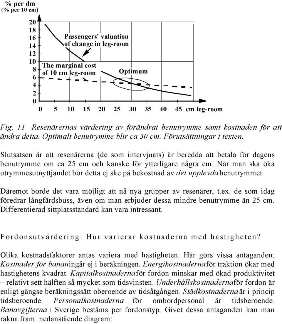 Slutsatsen är att resenärerna (de som intervjuats) är beredda att betala för dagens benutrymme om ca 25 cm och kanske för ytterligare några cm.