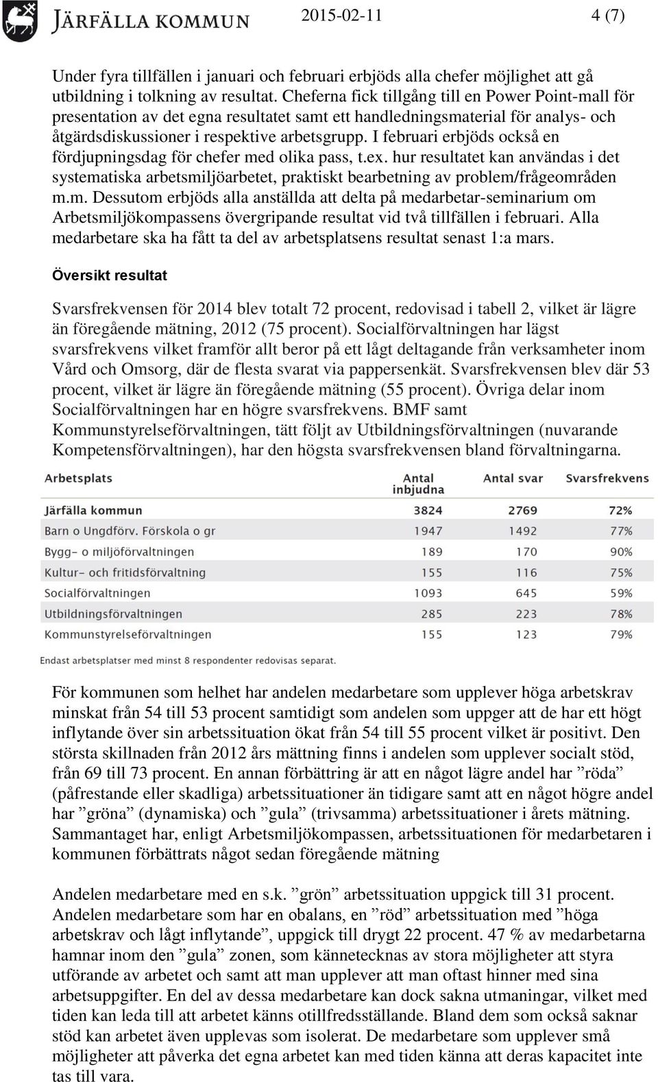 I februari erbjöds också en fördjupningsdag för chefer me