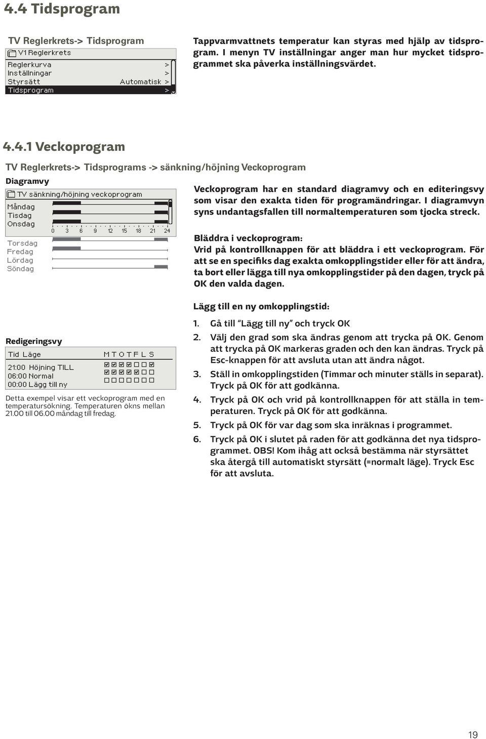 4.1 Veckoprogram TV Reglerkrets- Tidsprograms - sänkning/höjning Veckoprogram Diagramvy TV sänkning/höjning veckoprogram Måndag Tisdag Onsdag Torsdag Fredag Lördag Söndag 0 3 6 9 12 15 18 21 24