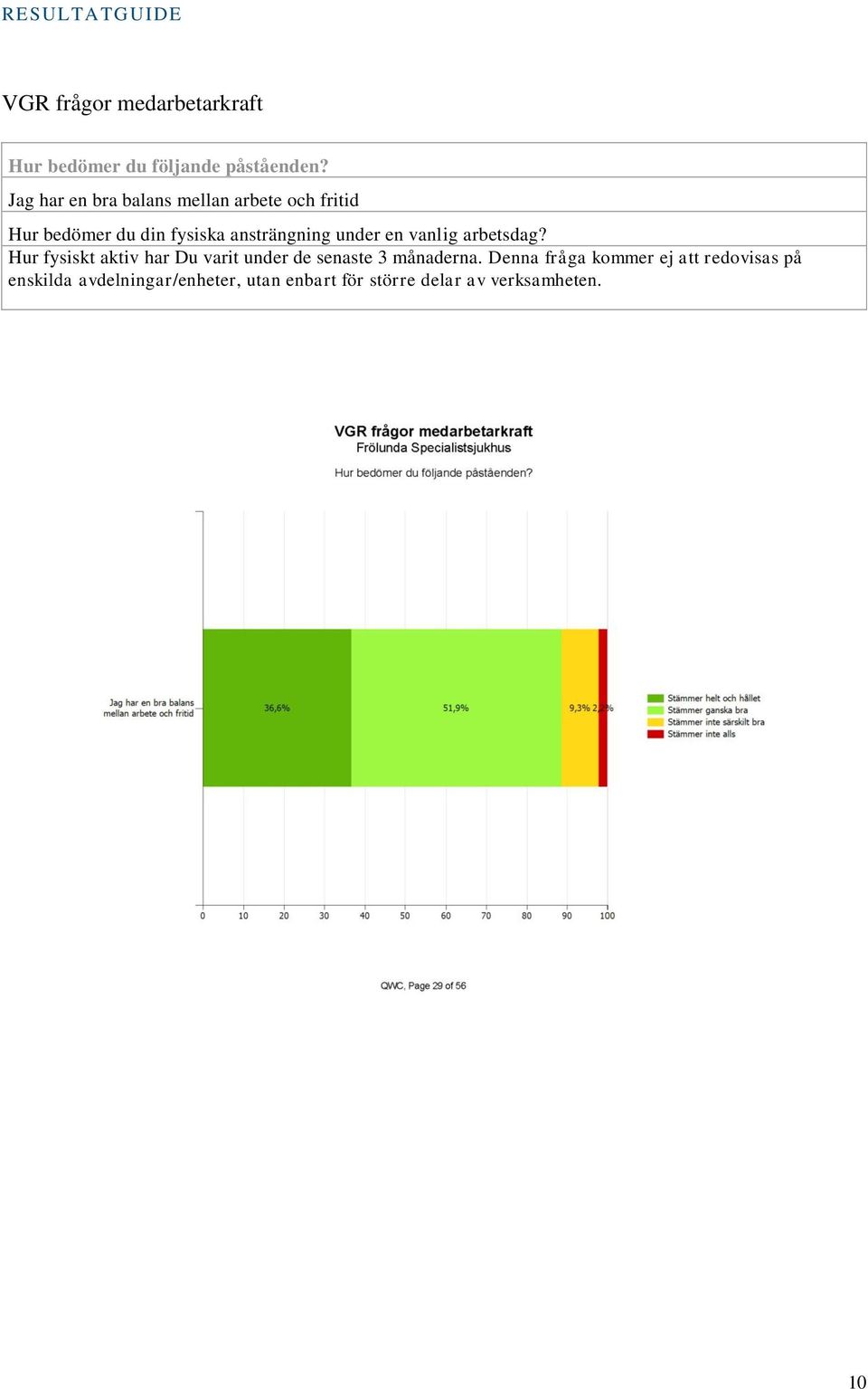 under en vanlig arbetsdag? Hur fysiskt aktiv har Du varit under de senaste 3 månaderna.