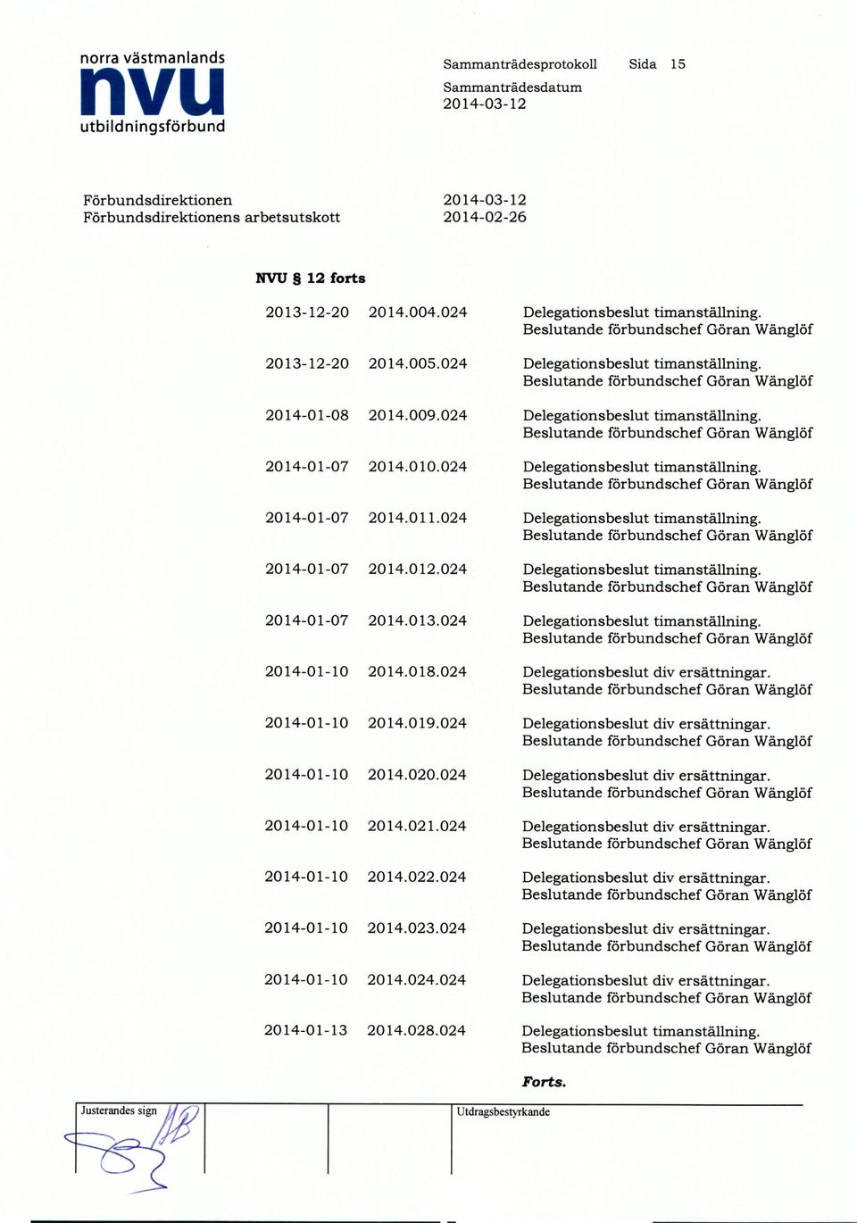 024 Delegations beslu ttimanställning. 2014-01-10 2014.018.024 2014-01-10 2014.019.024 Beslutande förbunds chef Göran Wänglöf 2014-01-10 2014.020.