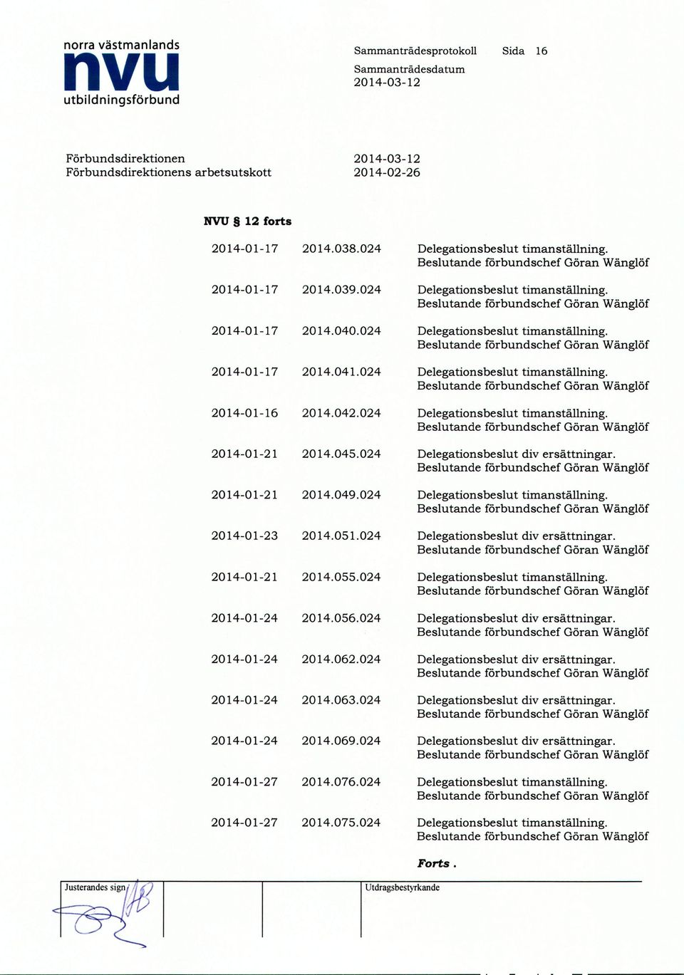 024 2014-01-16 2014.042.024 2014-01-21 2014.045.024 2014-01-21 2014.049.024 2014-01-23 2014.051.024 2014-01-21 2014.055.