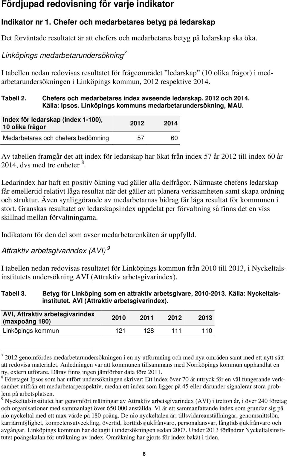 Chefers och medarbetares index avseende ledarskap. 2012 och 2014. Källa: Ipsos. Linköpings kommuns medarbetarundersökning, MAU.