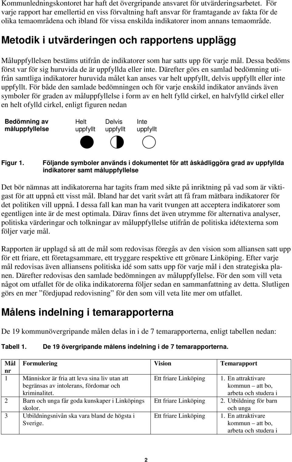 Metodik i utvärderingen och rapportens upplägg Måluppfyllelsen bestäms utifrån de indikatorer som har satts upp för varje mål. Dessa bedöms först var för sig huruvida de är uppfyllda eller inte.