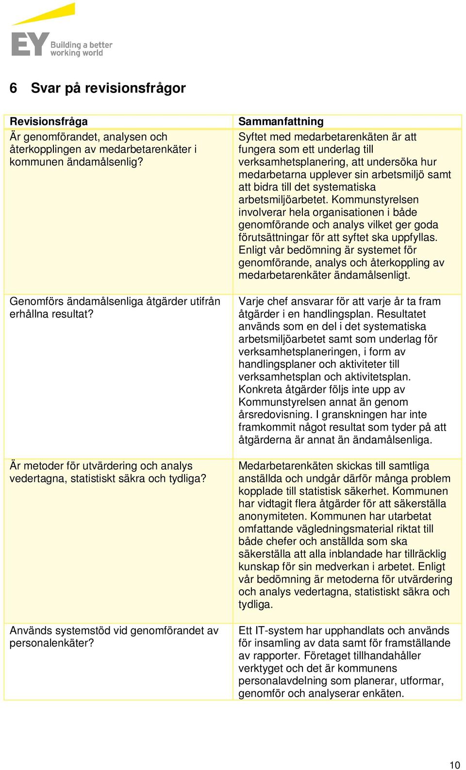 Sammanfattning Syftet med medarbetarenkäten är att fungera som ett underlag till verksamhetsplanering, att undersöka hur medarbetarna upplever sin arbetsmiljö samt att bidra till det systematiska