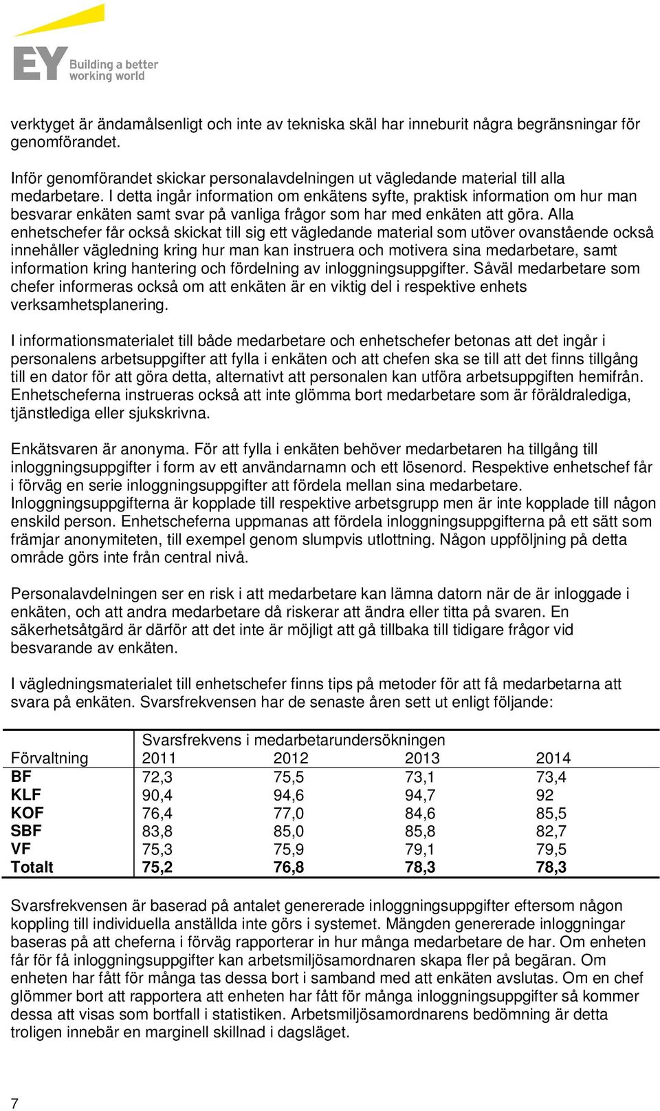 Alla enhetschefer får också skickat till sig ett vägledande material som utöver ovanstående också innehåller vägledning kring hur man kan instruera och motivera sina medarbetare, samt information