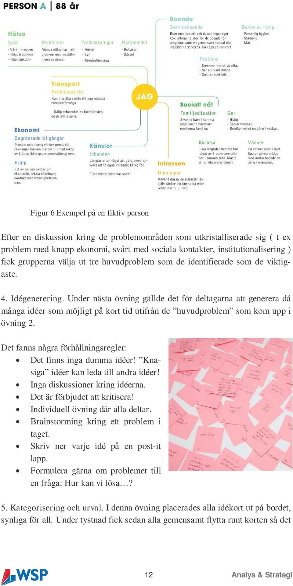 Under nästa övning gällde det för deltagarna att generera då många idéer som möjligt på kort tid utifrån de huvudproblem som kom upp i övning 2.