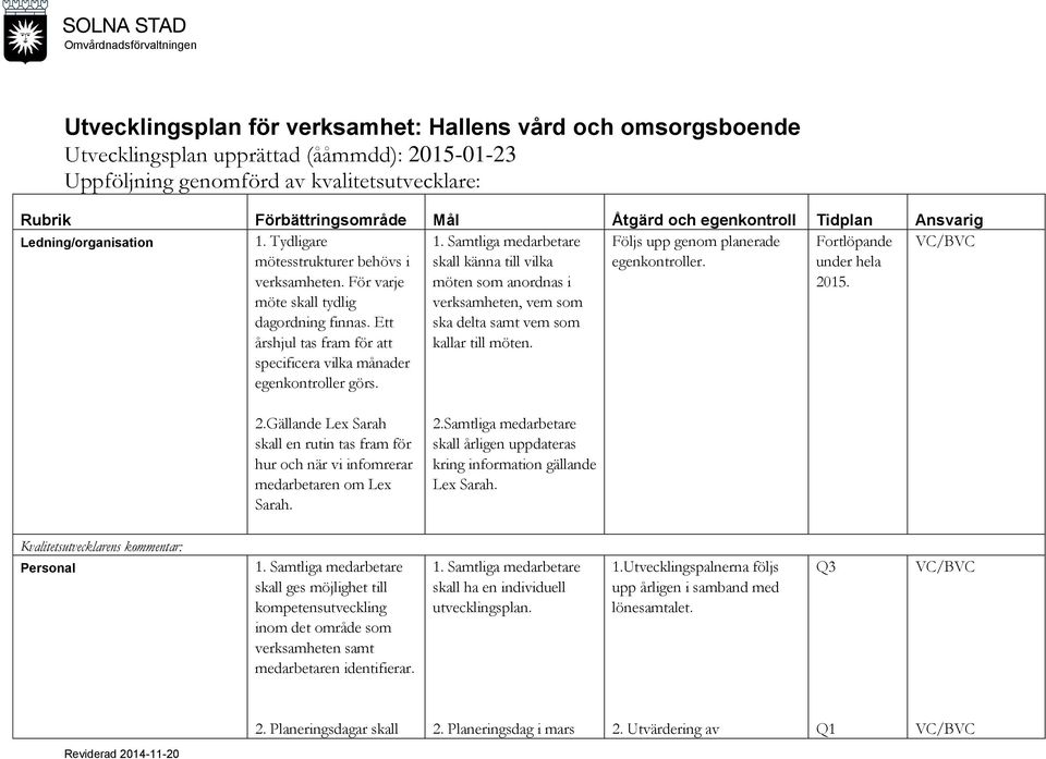 Ett årshjul tas fram för att specificera vilka månader egenkontroller görs. 1.