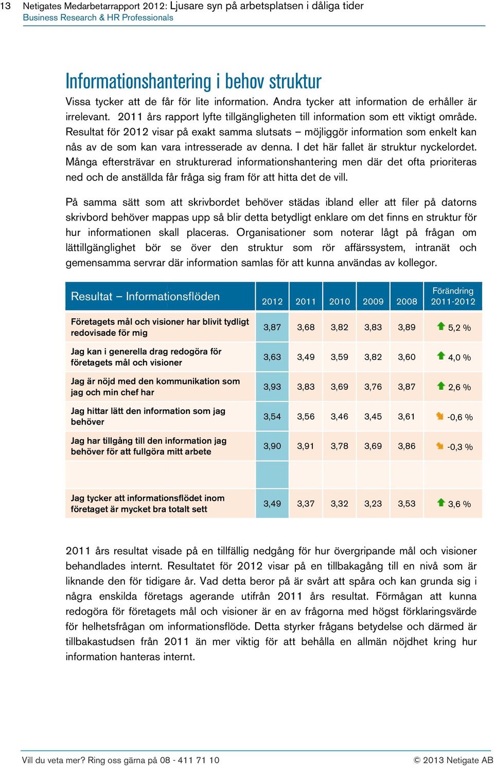 Resultat för 2012 visar på exakt samma slutsats möjliggör information som enkelt kan nås av de som kan vara intresserade av denna. I det här fallet är struktur nyckelordet.