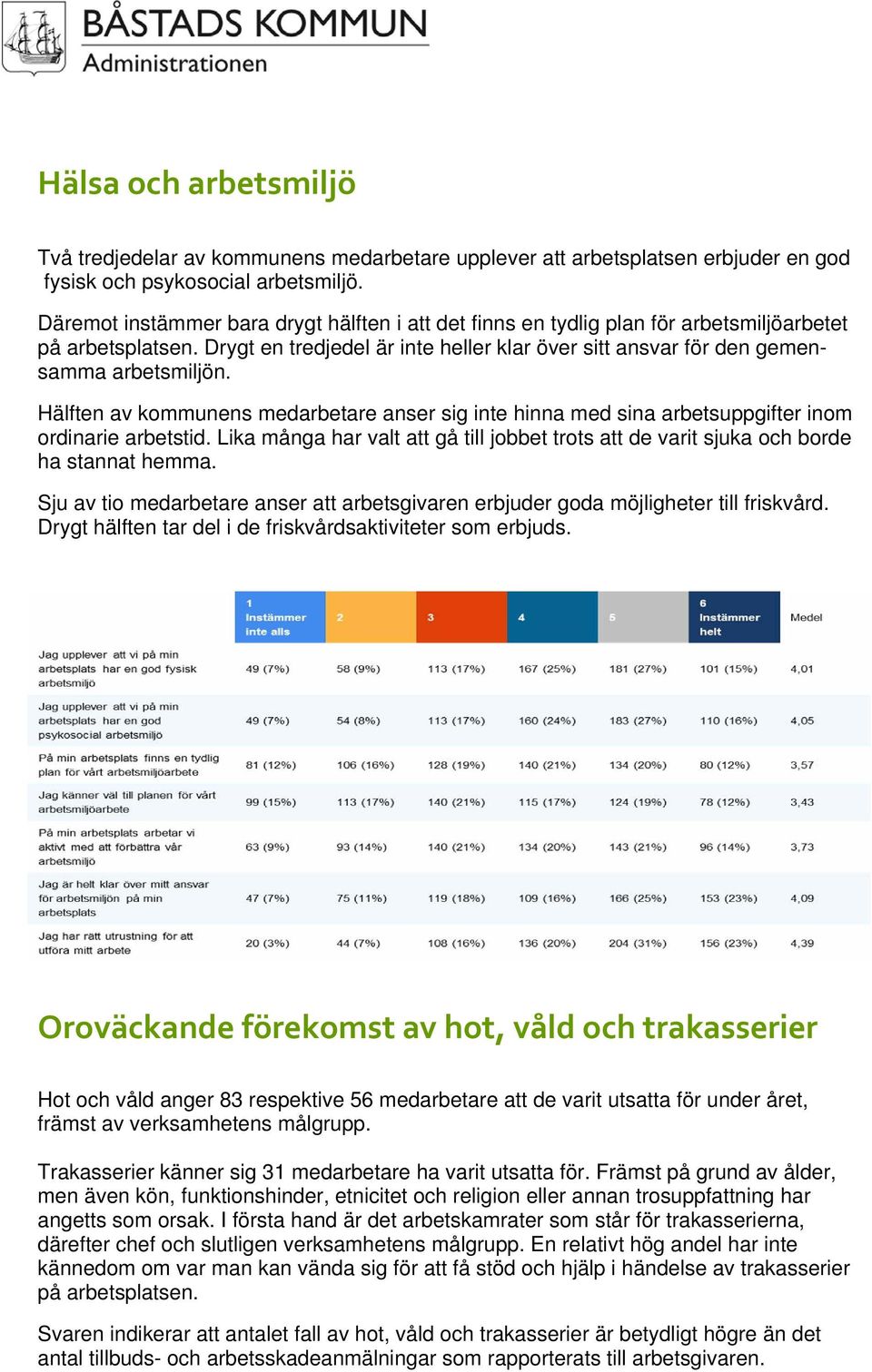 Hälften av kommunens medarbetare anser sig inte hinna med sina arbetsuppgifter inom ordinarie arbetstid. Lika många har valt att gå till jobbet trots att de varit sjuka och borde ha stannat hemma.