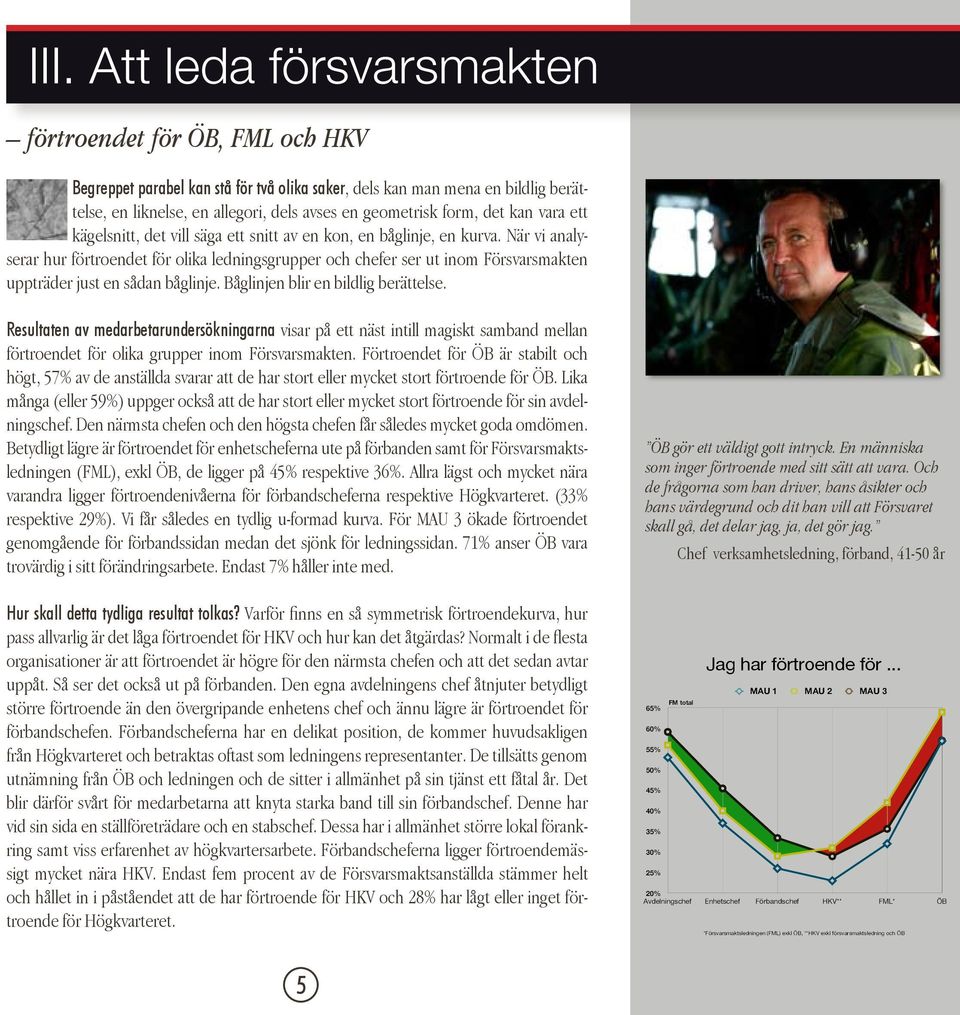 När vi analyserar hur förtroendet för olika ledningsgrupper och chefer ser ut inom Försvarsmakten uppträder just en sådan båglinje. Båglinjen blir en bildlig berättelse.