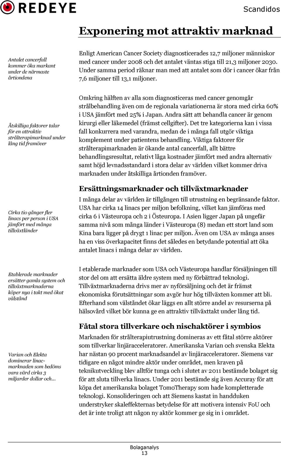 Åtskilliga faktorer talar för en attraktiv strålterapimarknad under lång tid framöver Cirka tio gånger fler linacs per person i USA jämfört med många tillväxtländer Omkring hälften av alla som