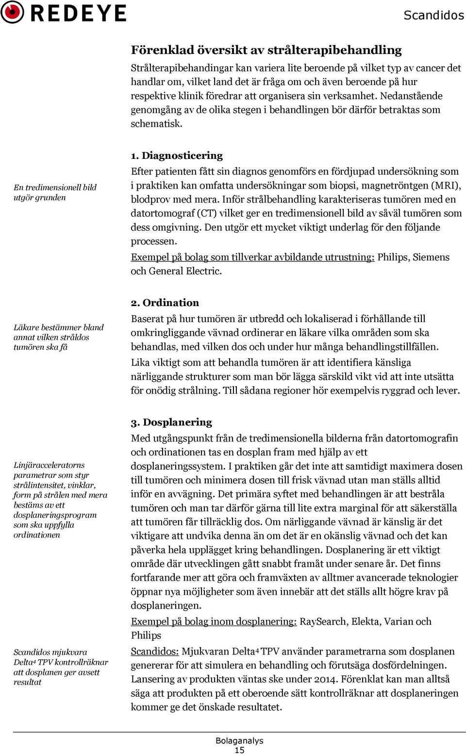 Diagnosticering Efter patienten fått sin diagnos genomförs en fördjupad undersökning som i praktiken kan omfatta undersökningar som biopsi, magnetröntgen (MRI), blodprov med mera.