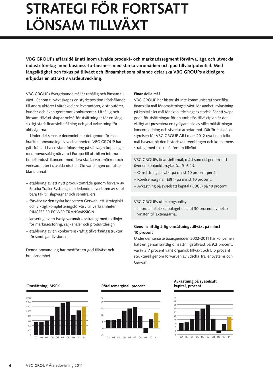 VBG GROUPs övergripande mål är uthållig och lönsam tillväxt.
