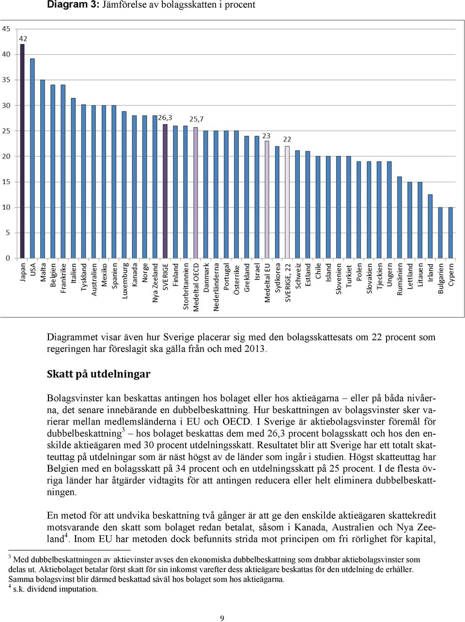 Hur beskattningen av bolagsvinster sker varierar mellan medlemsländerna i EU och OECD.