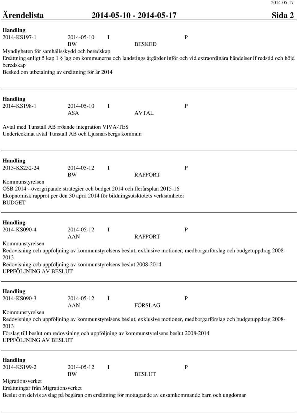 Underteckinat avtal Tunstall AB och Ljusnarsbergs kommun 2013-KS252-24 2014-05-12 I P RAPPORT ÖSB 2014 - övergripande strategier och budget 2014 och flerårsplan 2015-16 Ekopnomisk rapprot per den 30