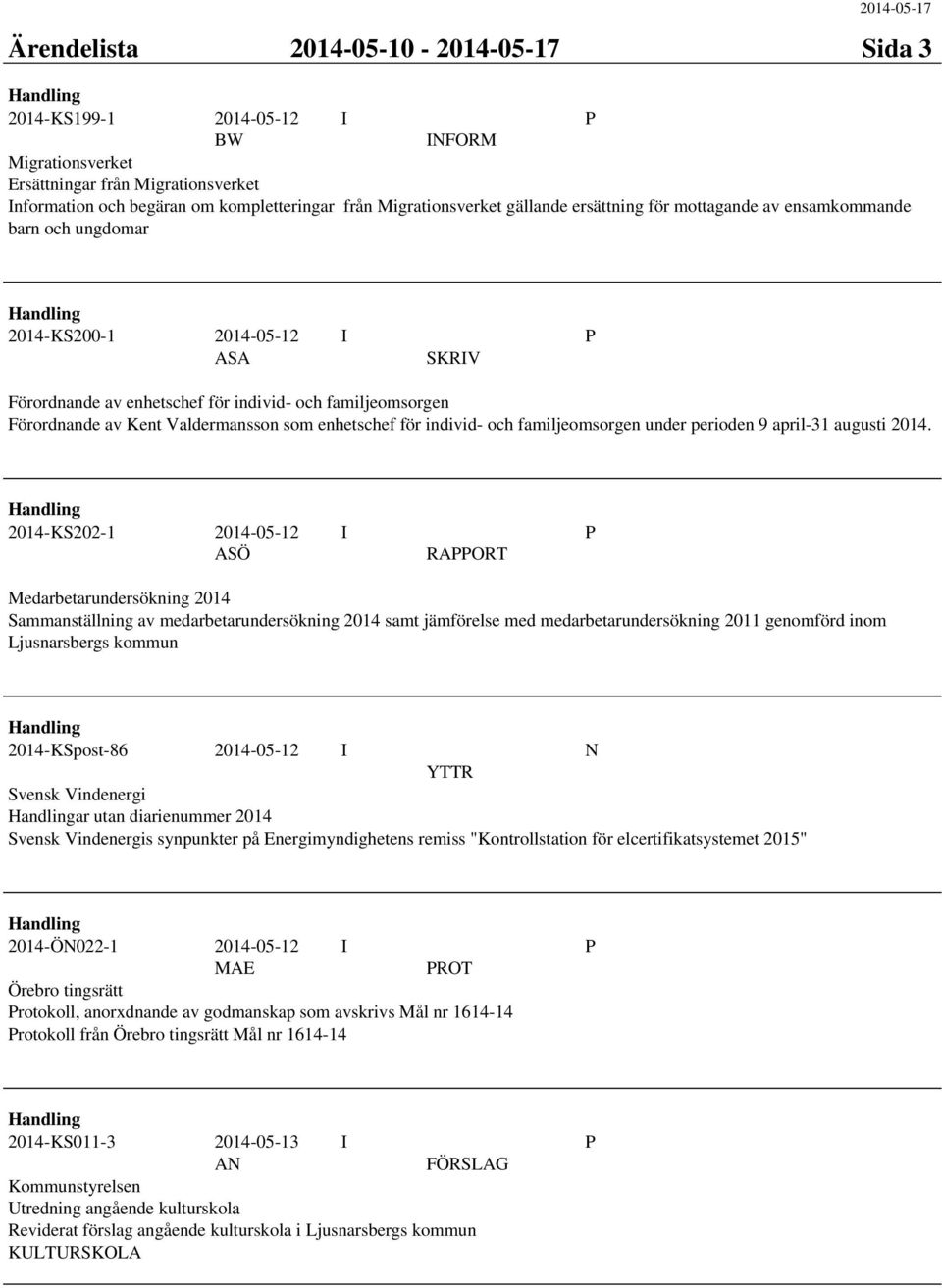 Valdermansson som enhetschef för individ- och familjeomsorgen under perioden 9 april-31 augusti 2014.