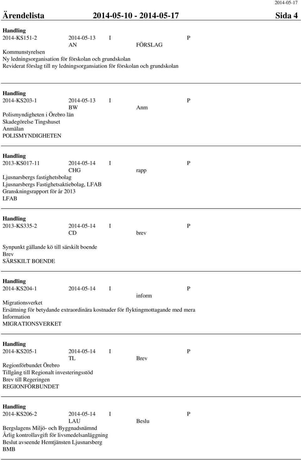 Granskningsrapport för år 2013 LFAB 2013-KS335-2 2014-05-14 I P CD brev Synpunkt gällande kö till särskilt boende Brev SÄRSKILT BOENDE 2014-KS204-1 2014-05-14 I P inform Migrationsverket Ersättning