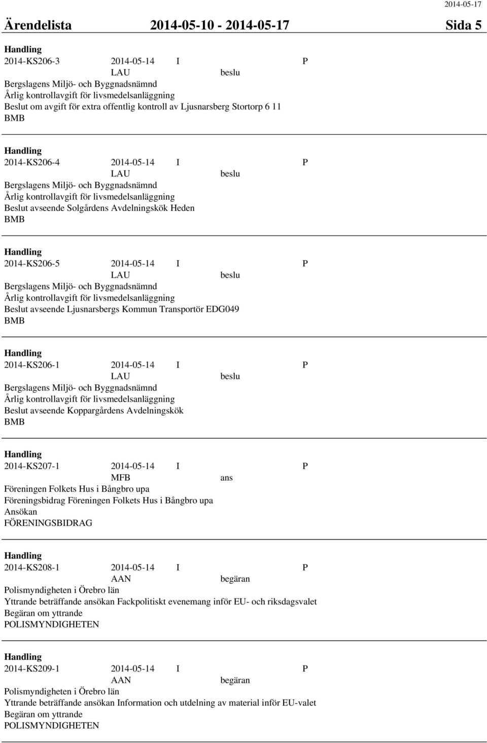 I P MFB ans Föreningen Folkets Hus i Bångbro upa Föreningsbidrag Föreningen Folkets Hus i Bångbro upa Ansökan FÖRENINGSBIDRAG 2014-KS208-1 2014-05-14 I P begäran Yttrande beträffande ansökan