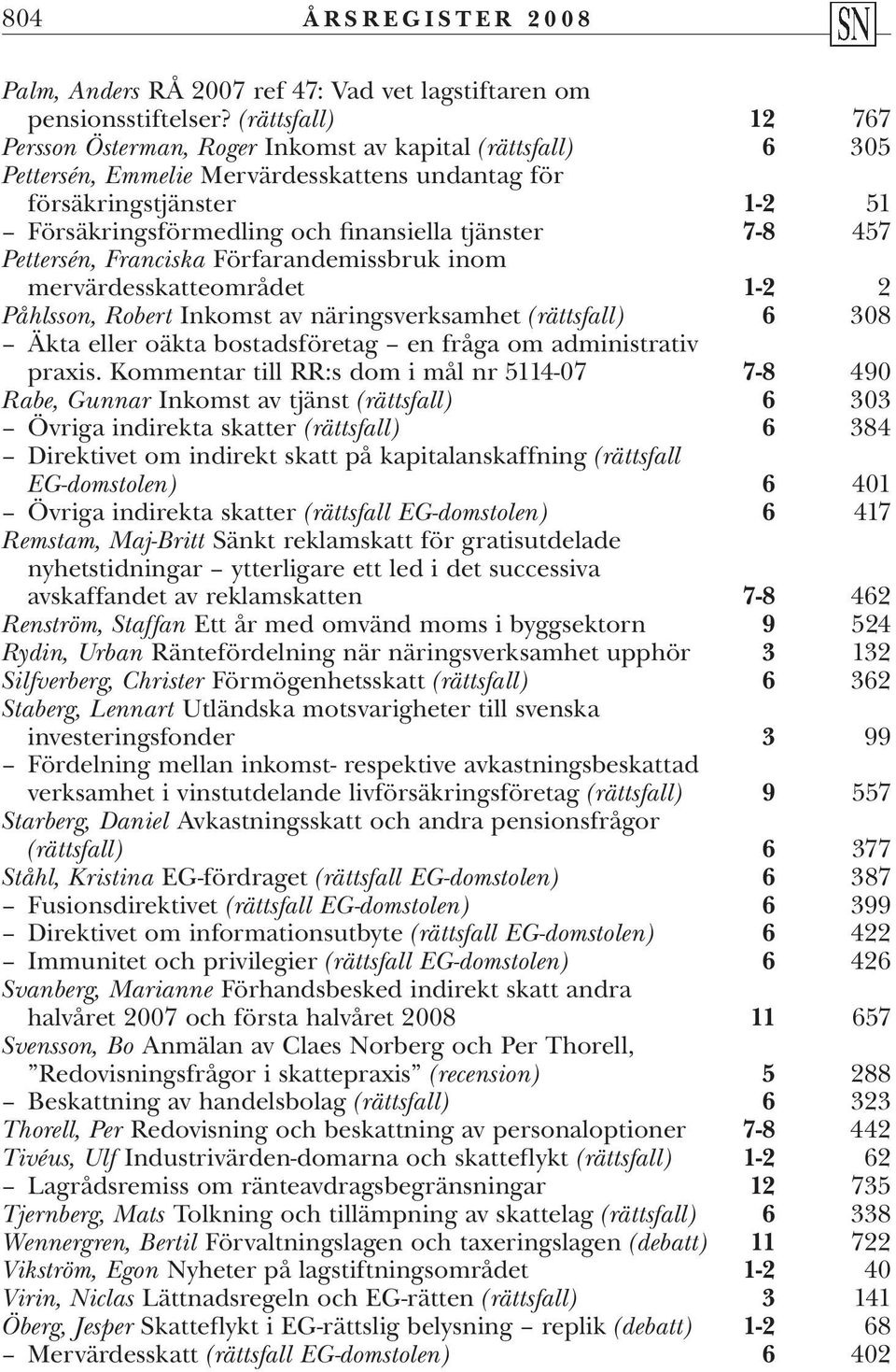 tjänster 7-8 457 Pettersén, Franciska Förfarandemissbruk inom mervärdesskatteområdet 1-2 2 Påhlsson, Robert Inkomst av näringsverksamhet (rättsfall) 6 308 Äkta eller oäkta bostadsföretag en fråga om