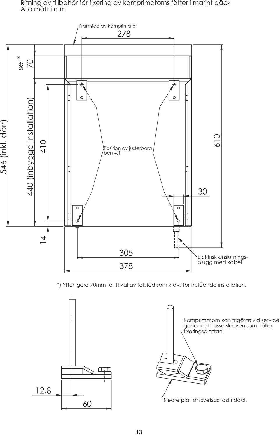 dörr) se * 440 (inbyggd installation) 70 14 410 Position av justerbara ben 4st 30 610 305 378 Elektrisk