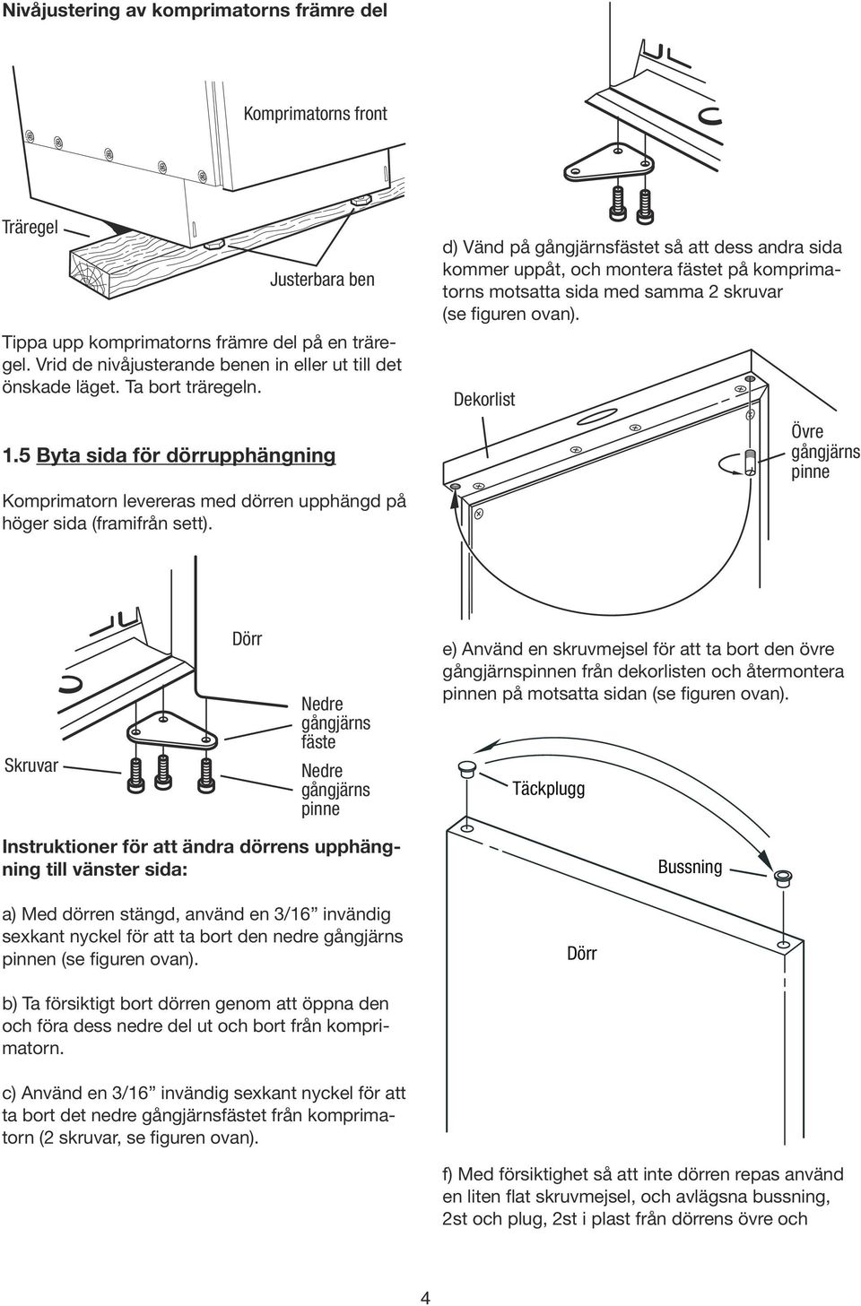 d) Vänd på gångjärnsfästet så att dess andra sida kommer uppåt, och montera fästet på komprimatorns motsatta sida med samma 2 skruvar (se figuren ovan).