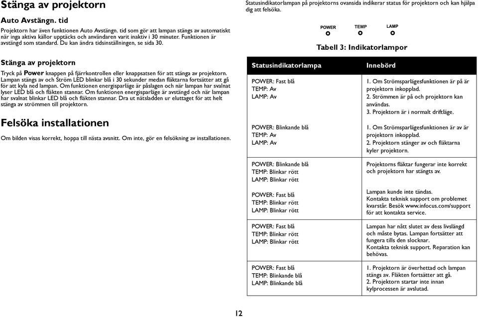 Statusindikatorlampan på projektorns ovansida indikerar status för projektorn och kan hjälpa dig att felsöka.