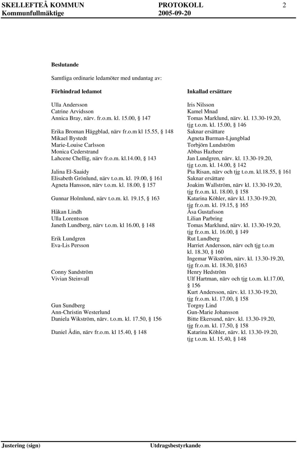 55, 148 Saknar ersättare Mikael Bystedt Agneta Burman-Ljungblad Marie-Louise Carlsson Torbjörn Lundström Monica Cederstrand Abbas Hazheer Lahcene Chellig, närv fr.o.m. kl.14.00, 143 Jan Lundgren, närv.