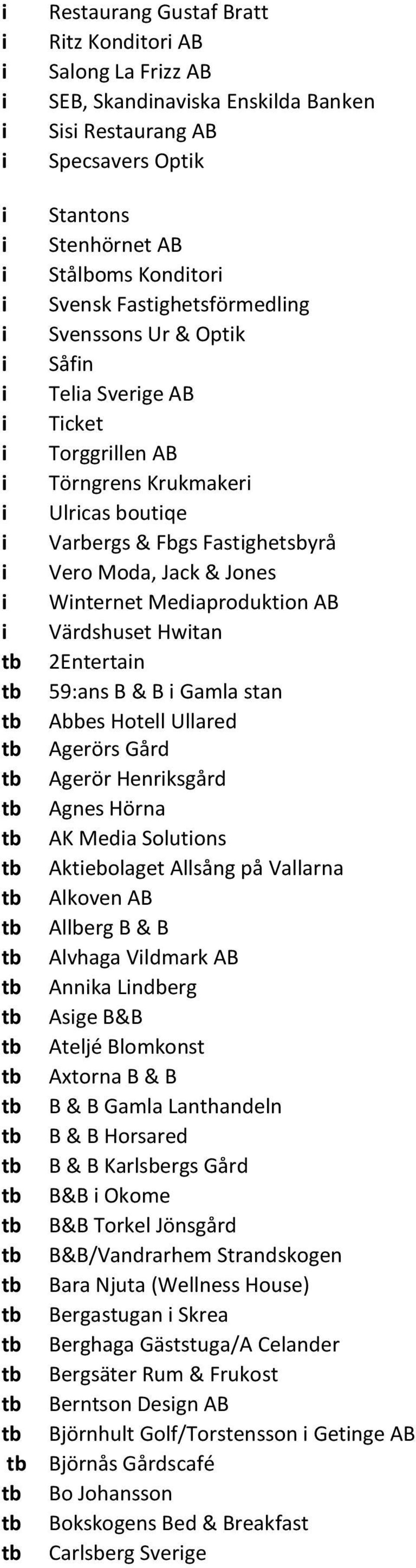 & B Gamla stan Abbes Hotell Ullared Agerörs Gård Agerör Henrksgård Agnes Hörna AK Meda Solutons Aktebolaget Allsång på Vallarna Alkoven AB Allberg B & B Alvhaga Vldmark AB Annka Lndberg Asge B&B