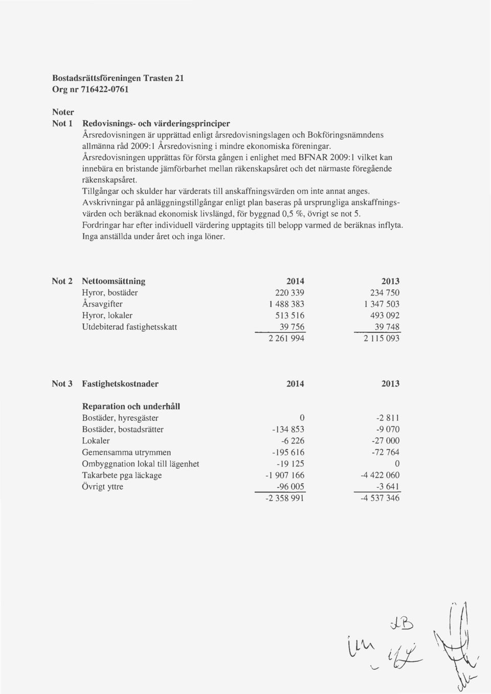 Årsredovisningen upprättas för första gången i enlighet med BFNAR 29: 1 vilket kan innebära en bristande jämförbarhet mellan räkenskapsåret och det närmaste föregående räkenskapsåret.