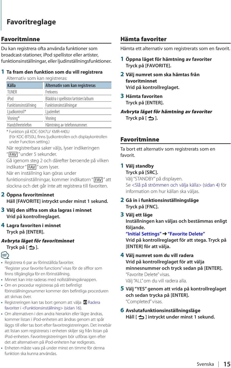 Funktionsinställningar Ljudkontroll* Ljudenhet Visning* Visning Handsfreetelefon Hämtning av telefonnummer.