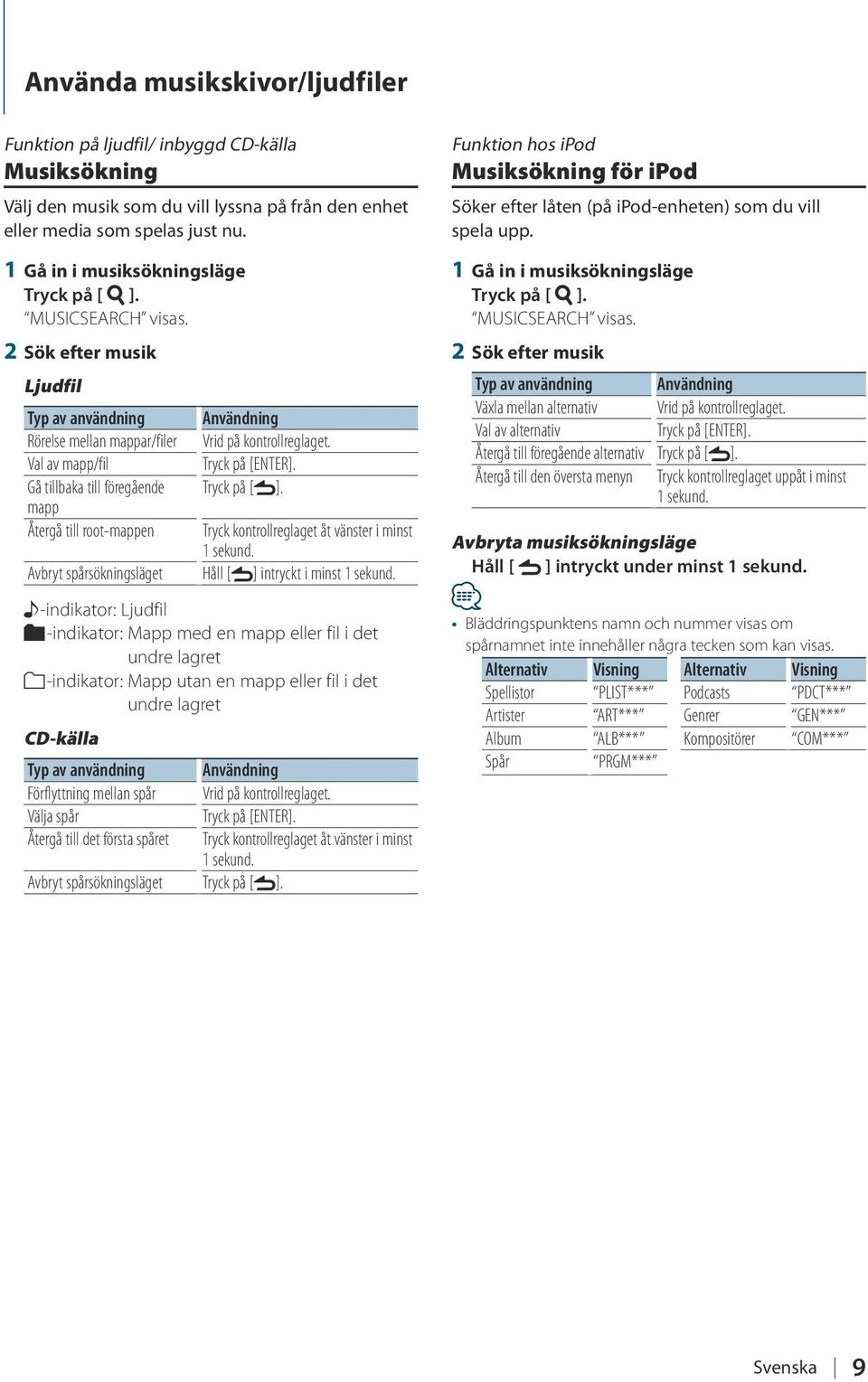 Val av mapp/fil Gå tillbaka till föregående mapp Återgå till root-mappen Tryck kontrollreglaget åt vänster i minst 1 sekund. Avbryt spårsökningsläget Håll [ ] intryckt i minst 1 sekund.