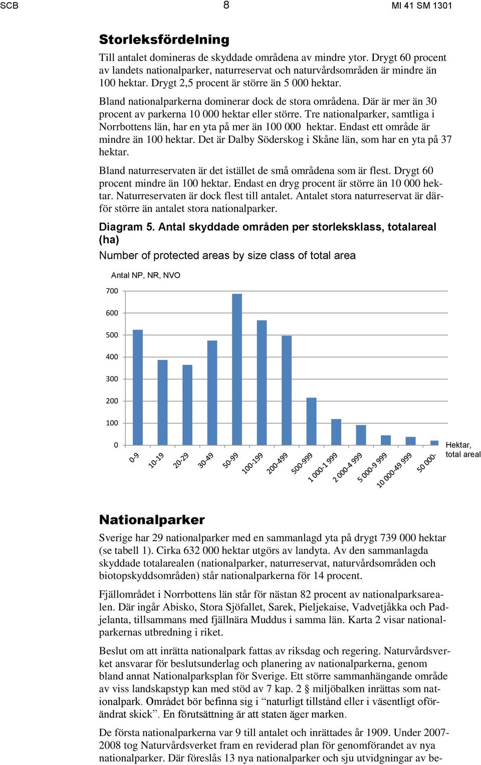 Bland nationalparkerna dominerar dock de stora områdena. Där är mer än 30 procent av parkerna 10 000 hektar eller större.