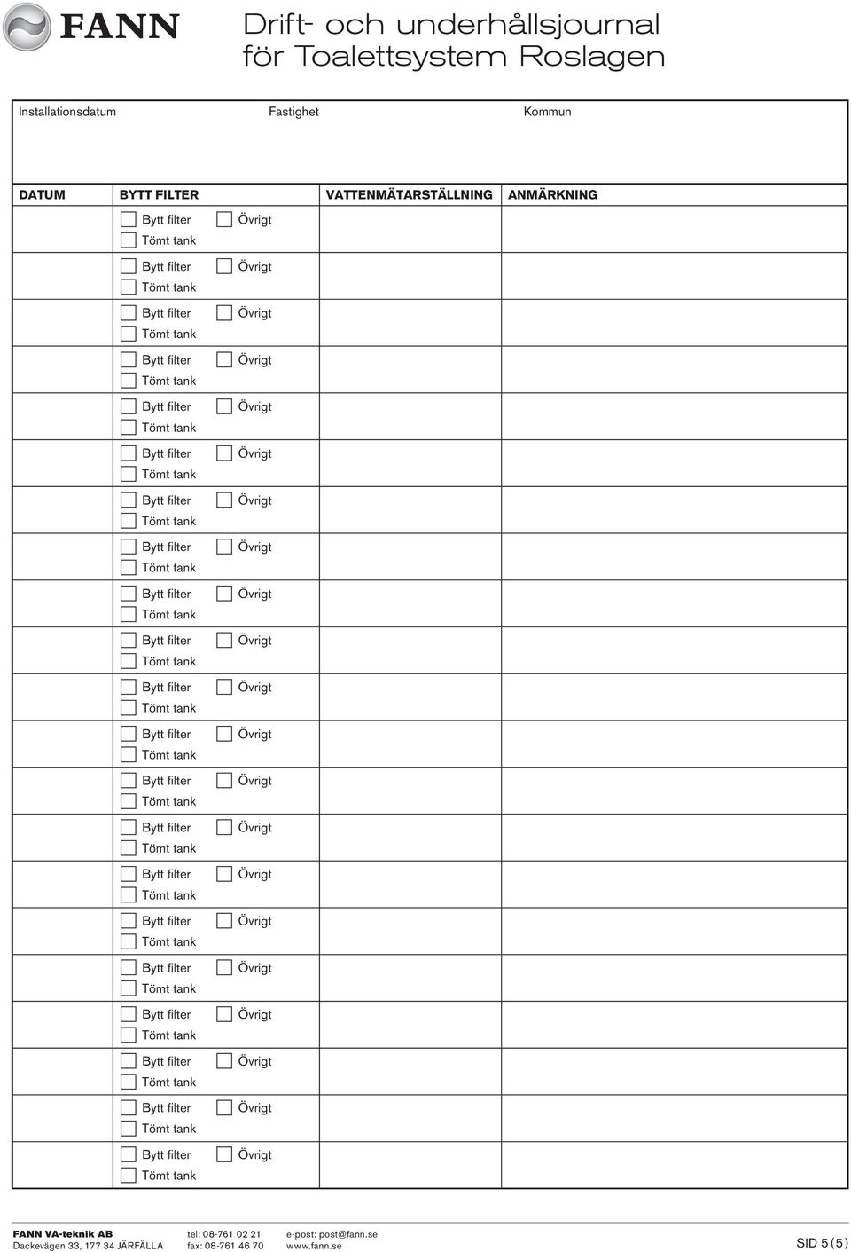 Installationsdatum Fastighet Kommun