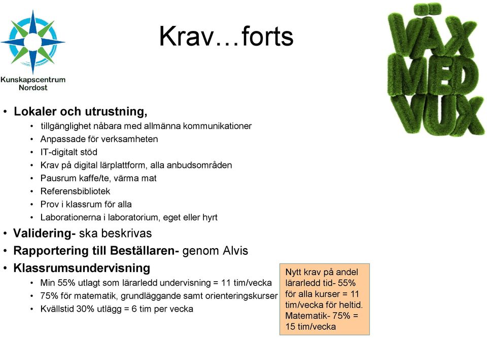 Rapportering till Beställaren- genom Alvis Klassrumsundervisning Min 55% utlagt som lärarledd undervisning = 11 tim/vecka 75% för matematik, grundläggande samt