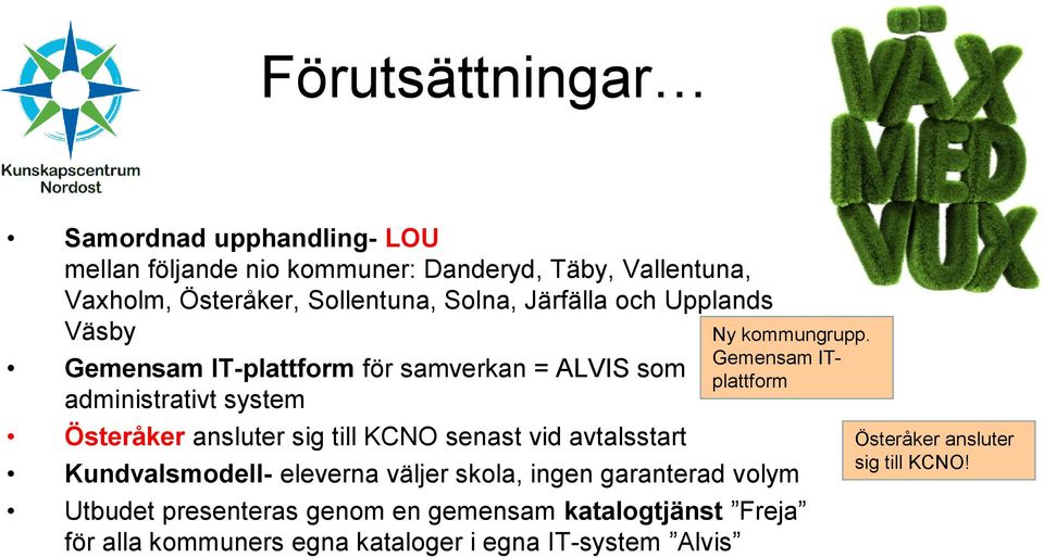 KCNO senast vid avtalsstart Ny kommungrupp.