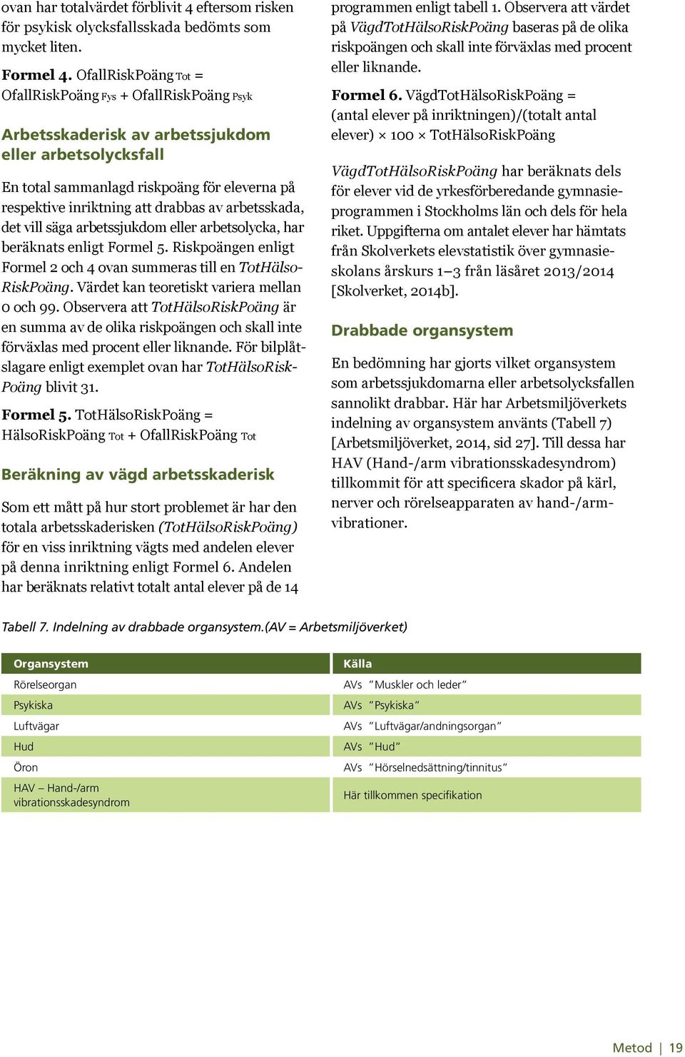 av arbetsskada, det vill säga arbetssjukdom eller arbetsolycka, har beräknats enligt Formel 5. Riskpoängen enligt Formel 2 och 4 ovan summeras till en TotHälso RiskPoäng.