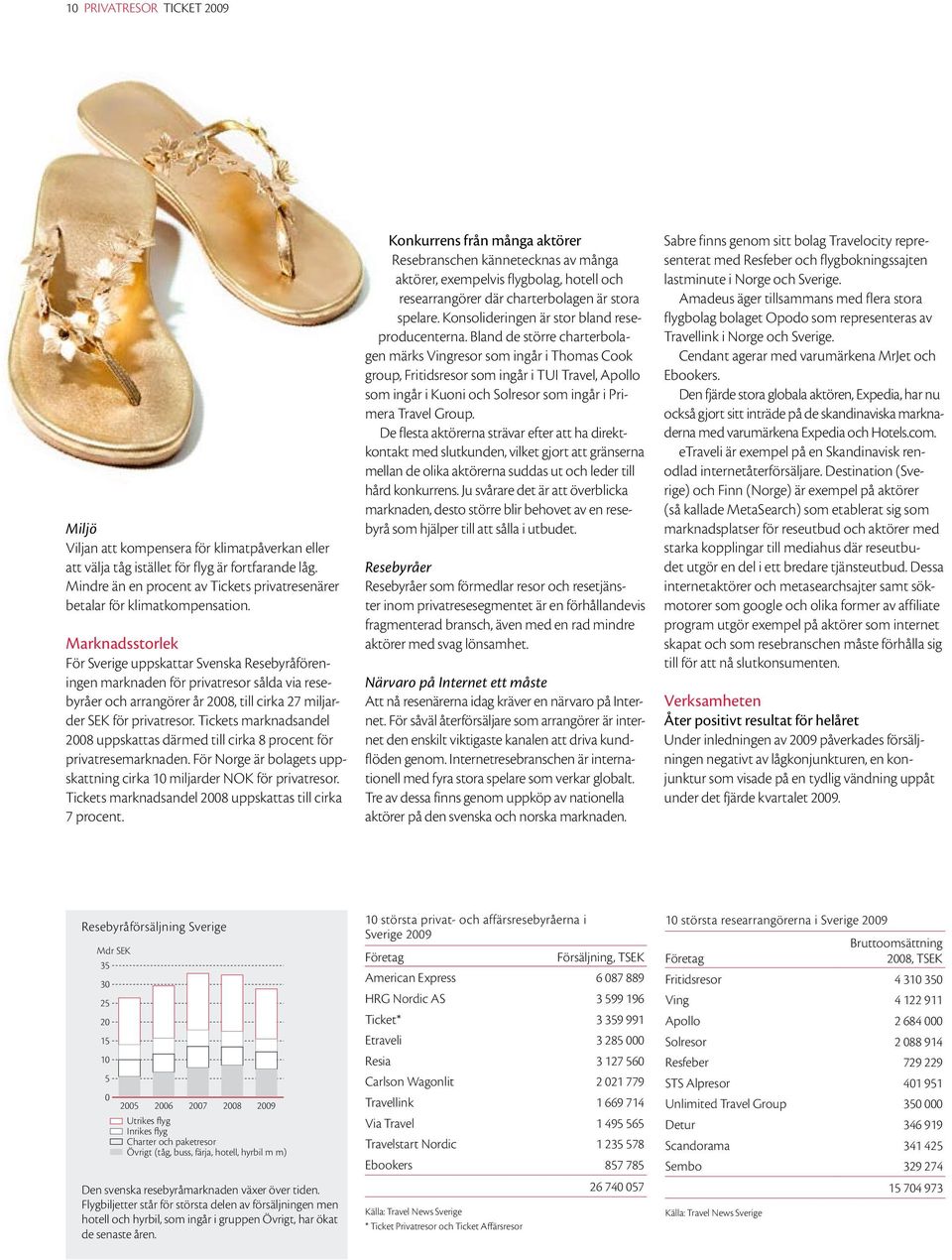 Marknadsstorlek För Sverige uppskattar Svenska Resebyråföreningen marknaden för privatresor sålda via resebyråer och arrangörer år 2008, till cirka 27 miljarder SEK för privatresor.