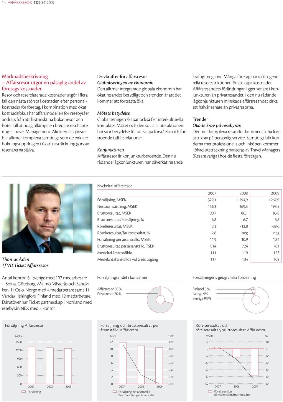 I kombination med ökat kostnadsfokus har affärsmodellen för resebyråer ändrats från att historiskt ha bokat resor och hotell till att idag tillämpa en bredare resehantering Travel Management.