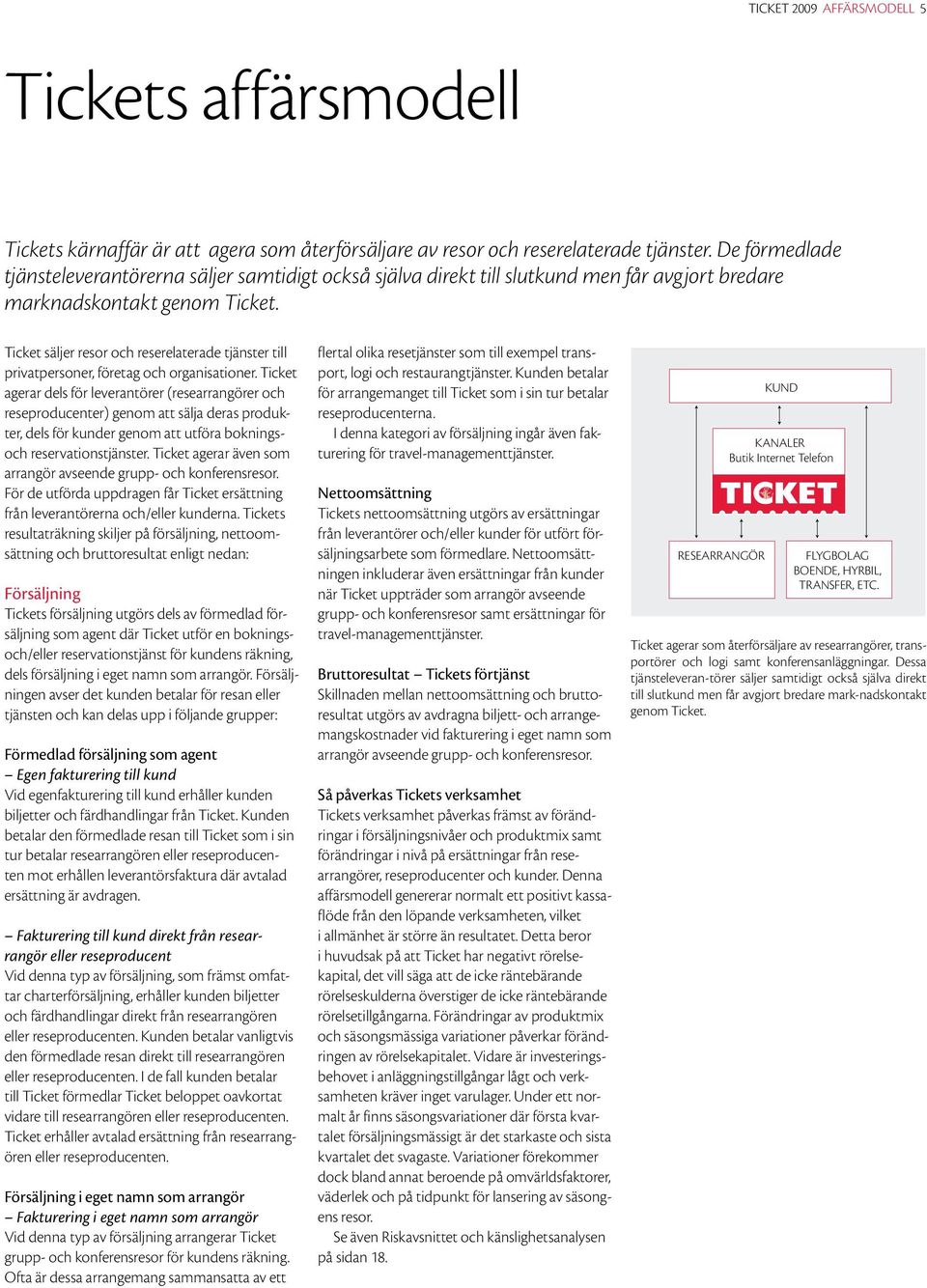 Ticket säljer resor och reserelaterade tjänster till privatpersoner, företag och organisationer.