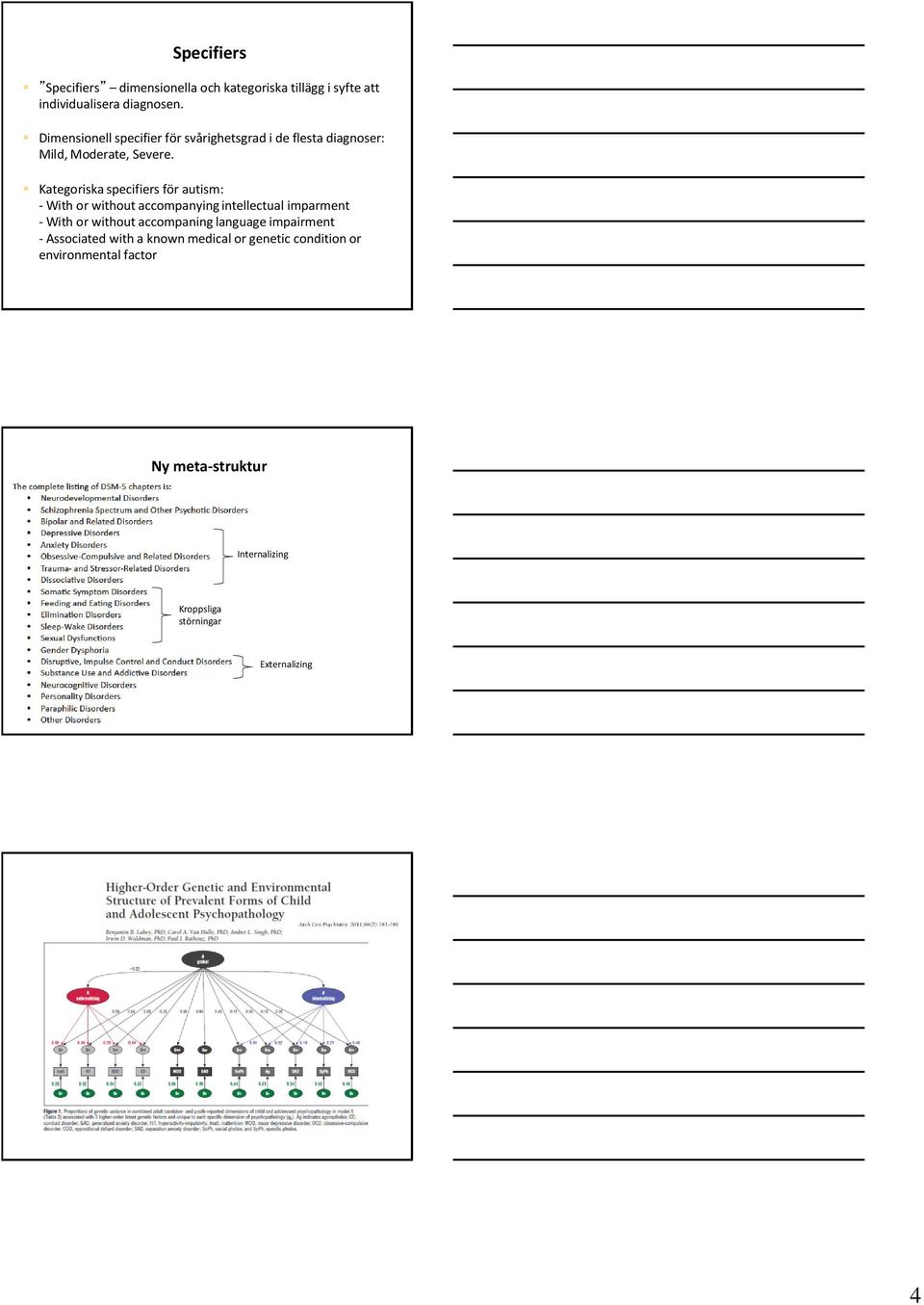 Kategoriska specifiers för autism: - With or without accompanying intellectual imparment - With or without accompaning