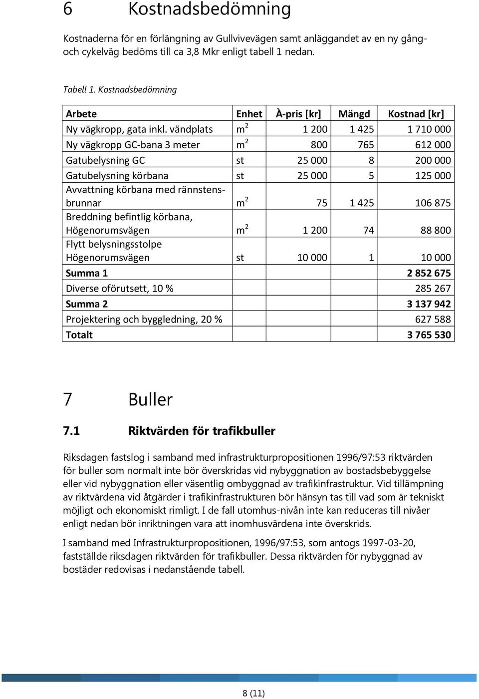 vändplats m 2 1200 1425 1710000 Ny vägkropp GC-bana 3 meter m 2 800 765 612000 Gatubelysning GC st 25000 8 200000 Gatubelysning körbana st 25000 5 125000 Avvattning körbana med rännstensbrunnar m 2