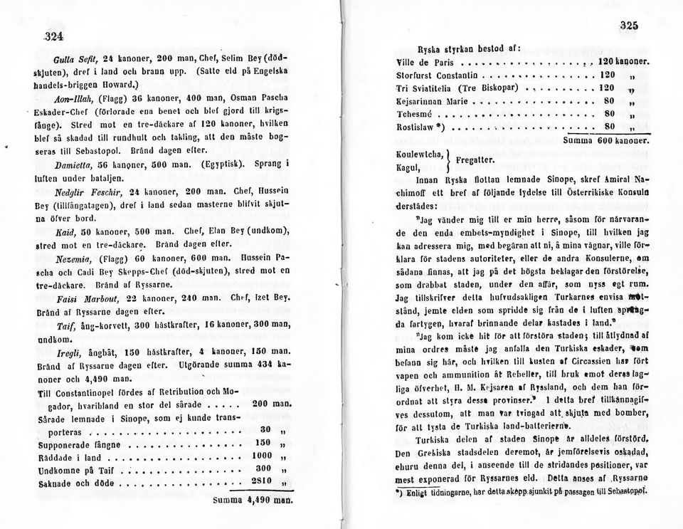 stred mot en tre-däckare af 120 kanoner, hvilken blef så skadad till rundhult och takling, att den maslc bogs eras till Sebaslopol. Bränd dagen eller. Damietta, 56 lian()ner, 500 man. (Egyptisk).