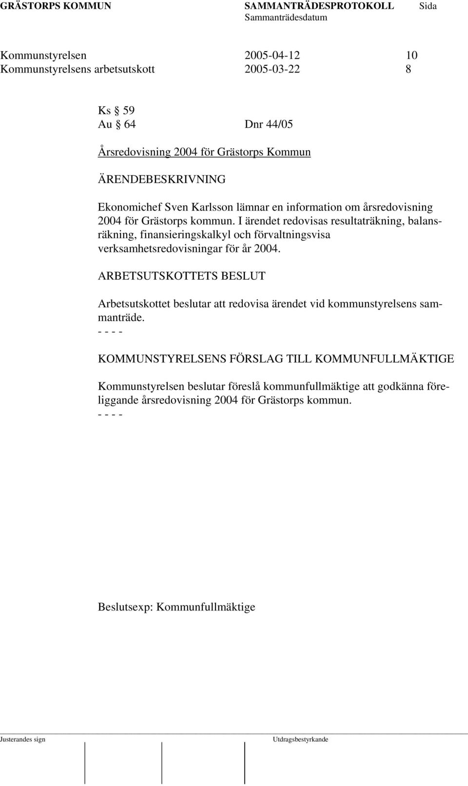 I ärendet redovisas resultaträkning, balansräkning, finansieringskalkyl och förvaltningsvisa verksamhetsredovisningar för år 2004.