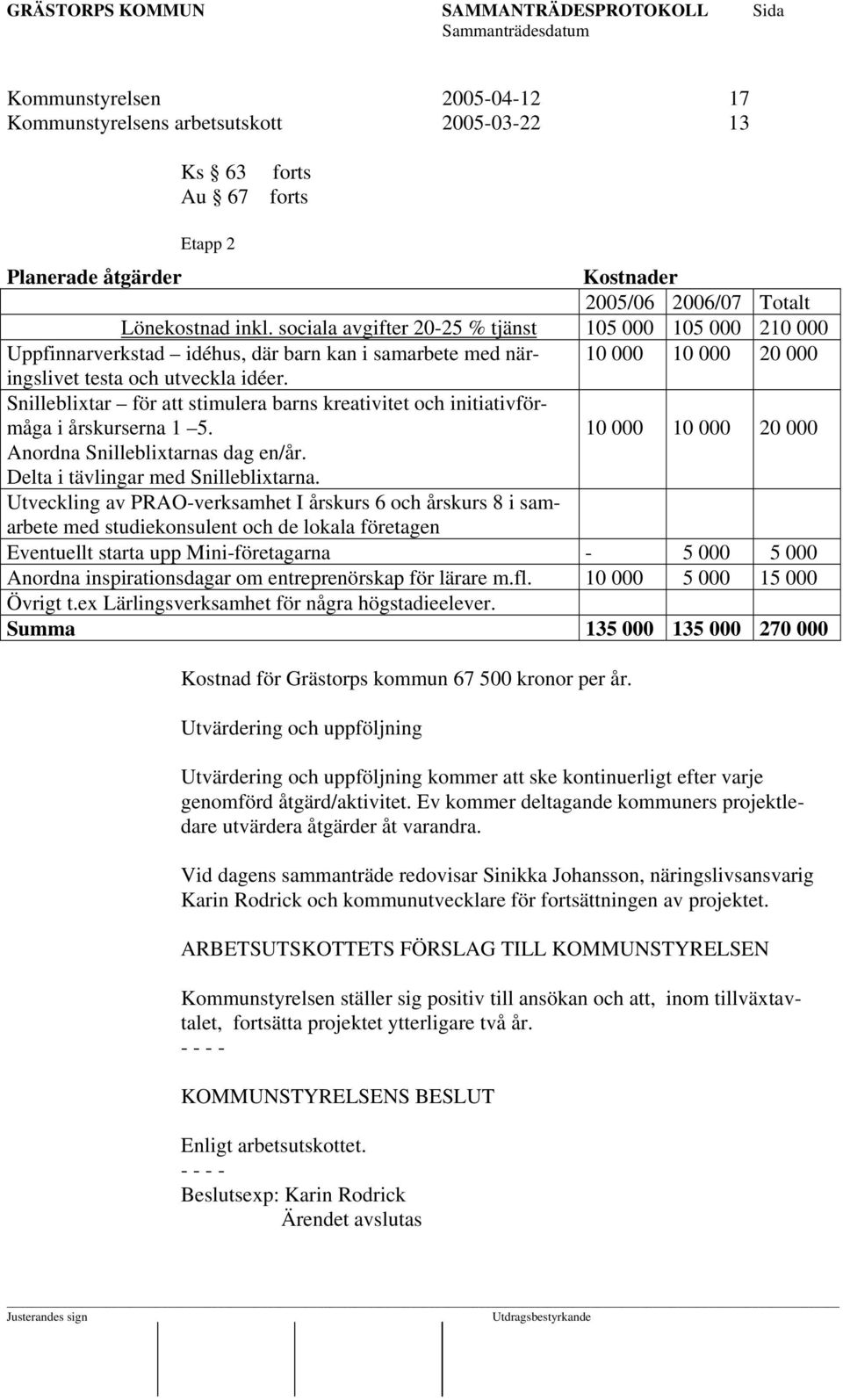 Snilleblixtar för att stimulera barns kreativitet och initiativförmåga i årskurserna 1 5. 10 000 10 000 20 000 Anordna Snilleblixtarnas dag en/år. Delta i tävlingar med Snilleblixtarna.