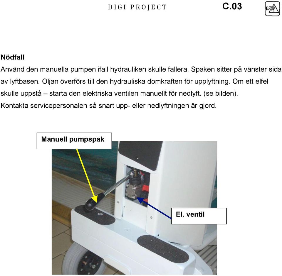 Oljan överförs till den hydrauliska domkraften för upplyftning.