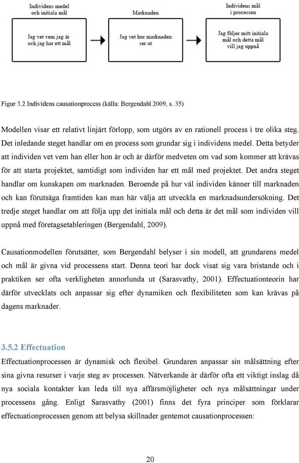 Detta betyder att individen vet vem han eller hon är och är därför medveten om vad som kommer att krävas för att starta projektet, samtidigt som individen har ett mål med projektet.